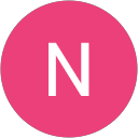 Nikki en Danny Janssen profile picture